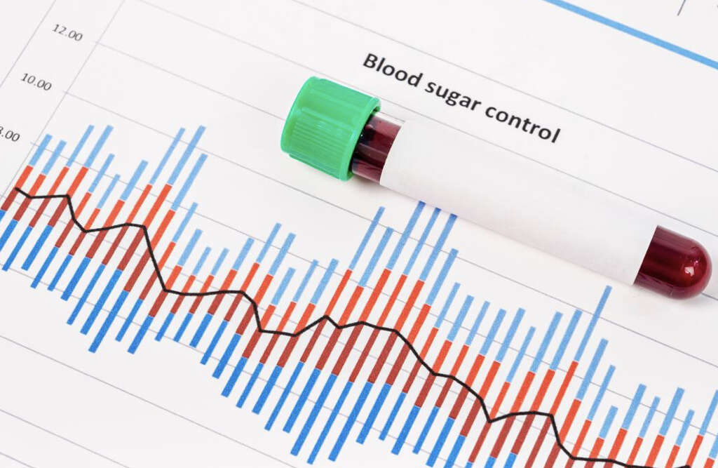 Gestational Diabetes