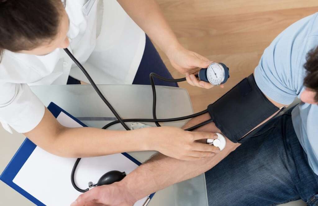 Compartment Syndrome