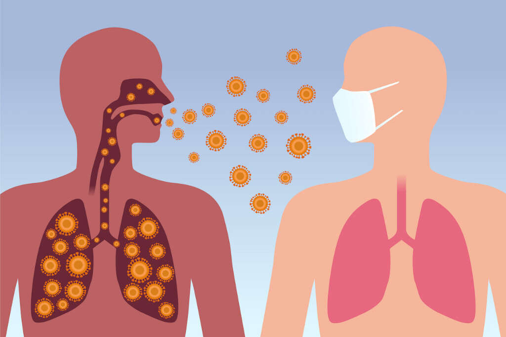 Cystic Fibrosis