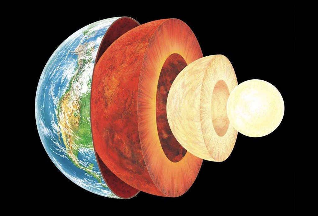 Tectonic Plates