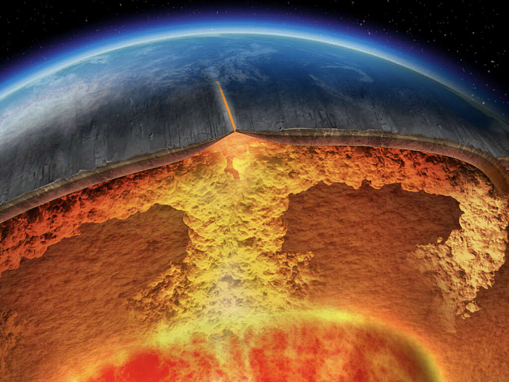 Tectonic Plates