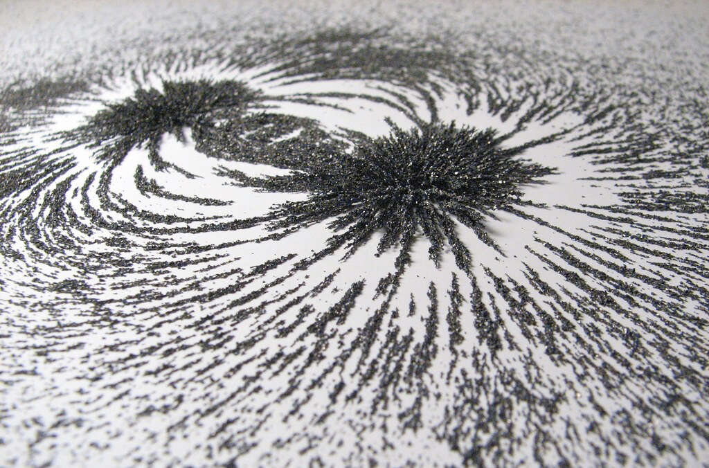 Magnetic Field