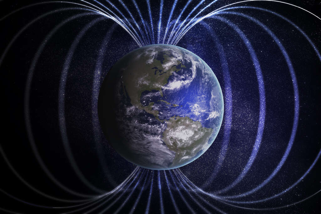 Magnetic Field