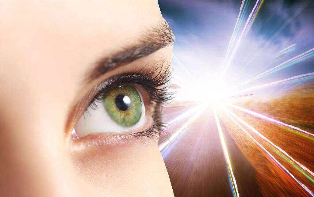 Astigmatism