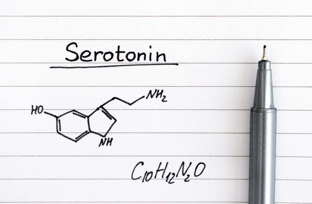 Serotonin Syndrome